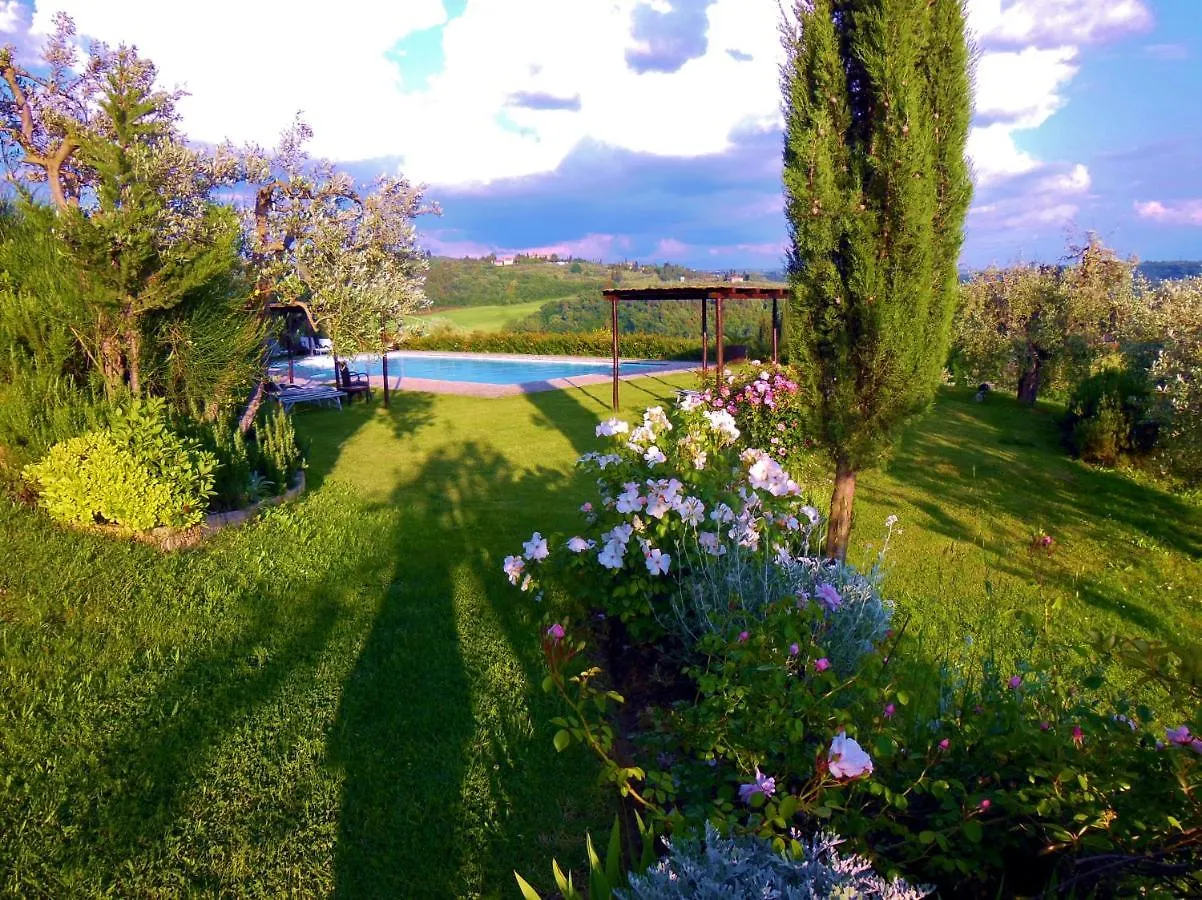 Villa Il Pozzo Certaldo 0*,  Italie
