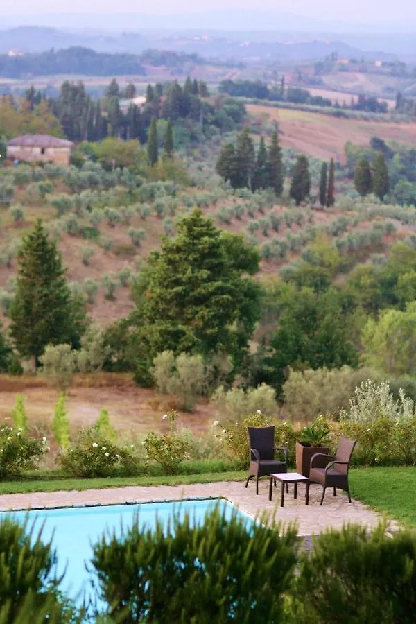 Villa Il Pozzo Certaldo Séjour à la campagne