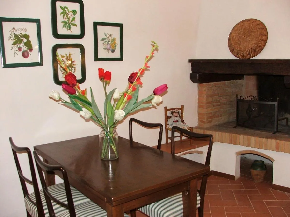 Séjour à la campagne Villa Il Pozzo Certaldo Italie