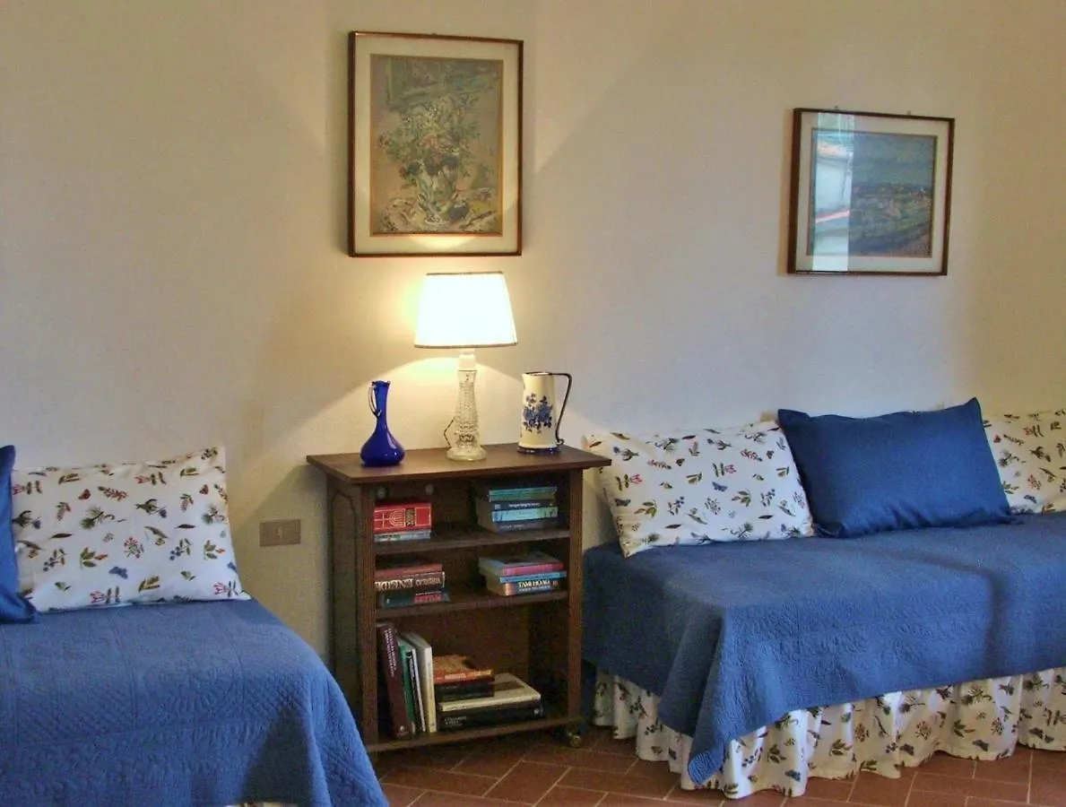 Villa Il Pozzo Certaldo
