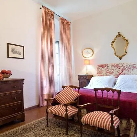 Villa Il Pozzo Certaldo