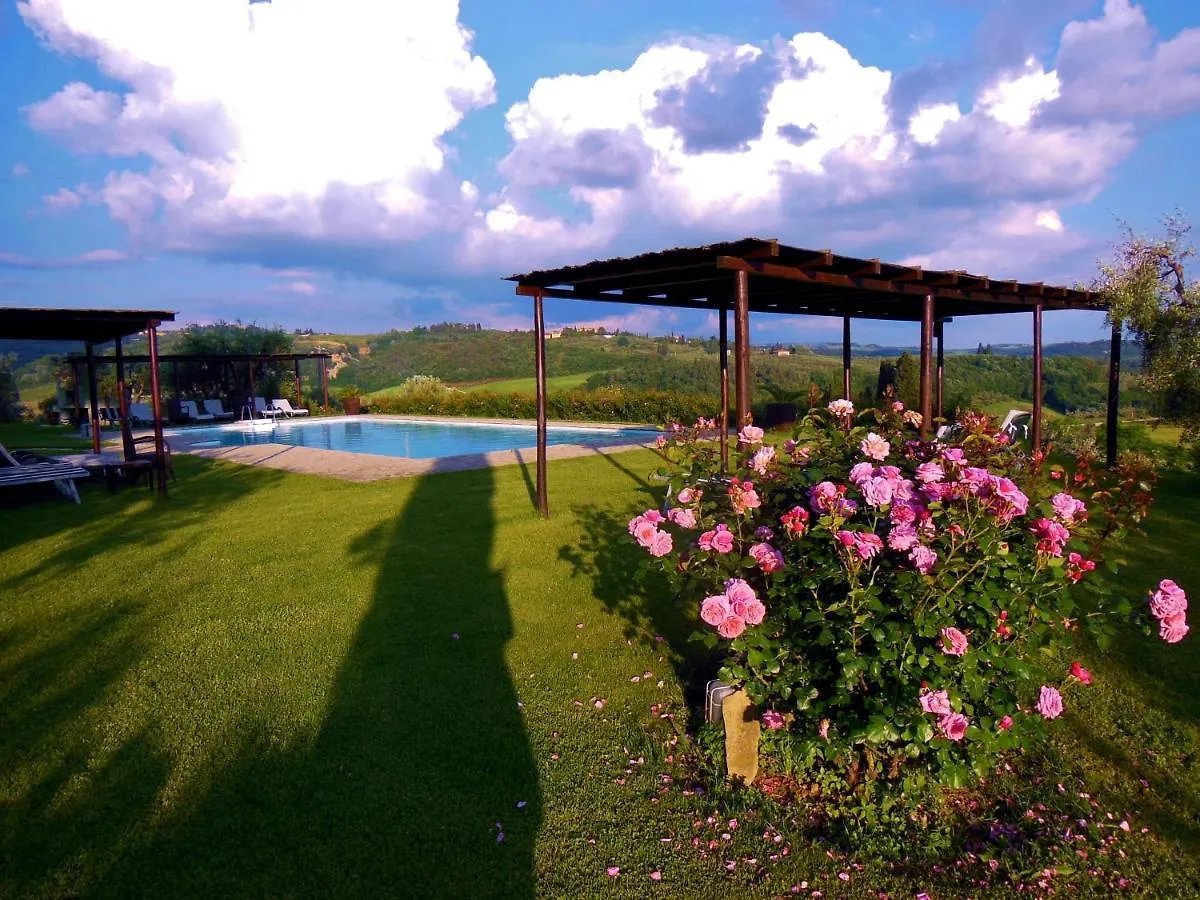 Villa Il Pozzo Certaldo Country house