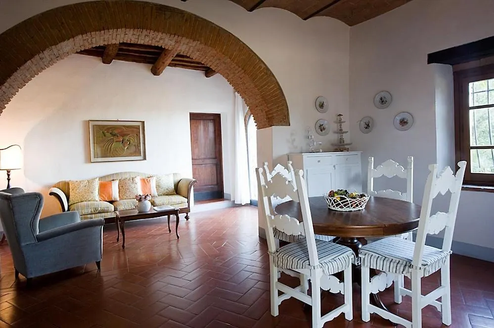 Villa Il Pozzo Certaldo 0*,