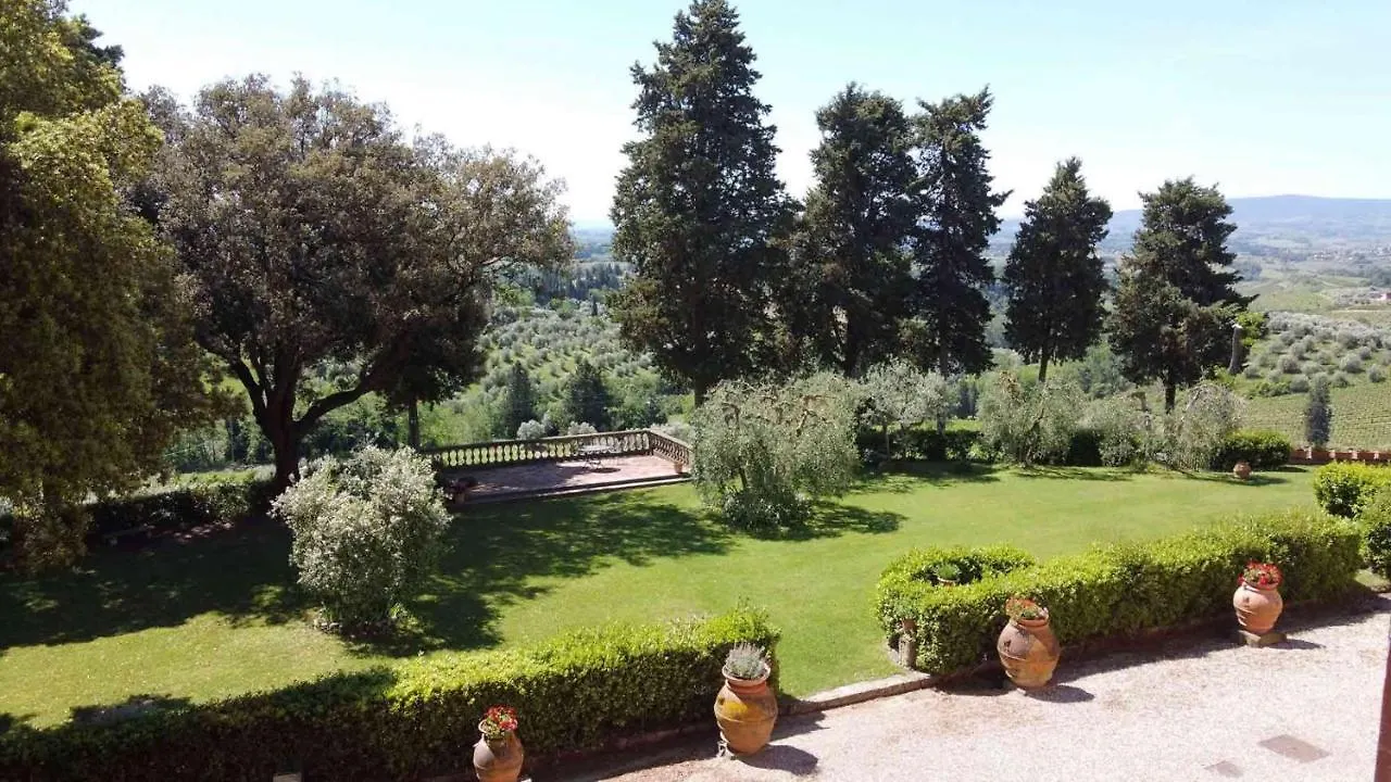 Villa Il Pozzo Certaldo Country house