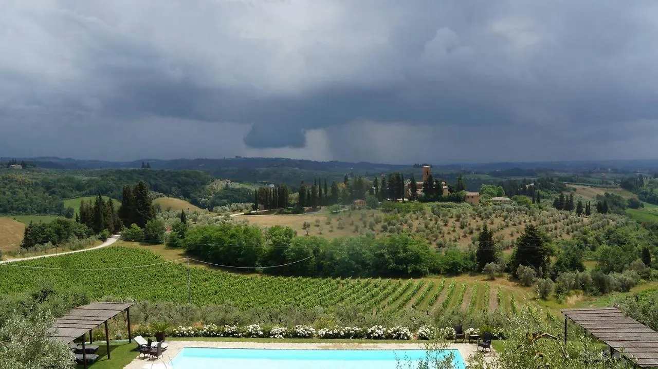 Country house Villa Il Pozzo Certaldo